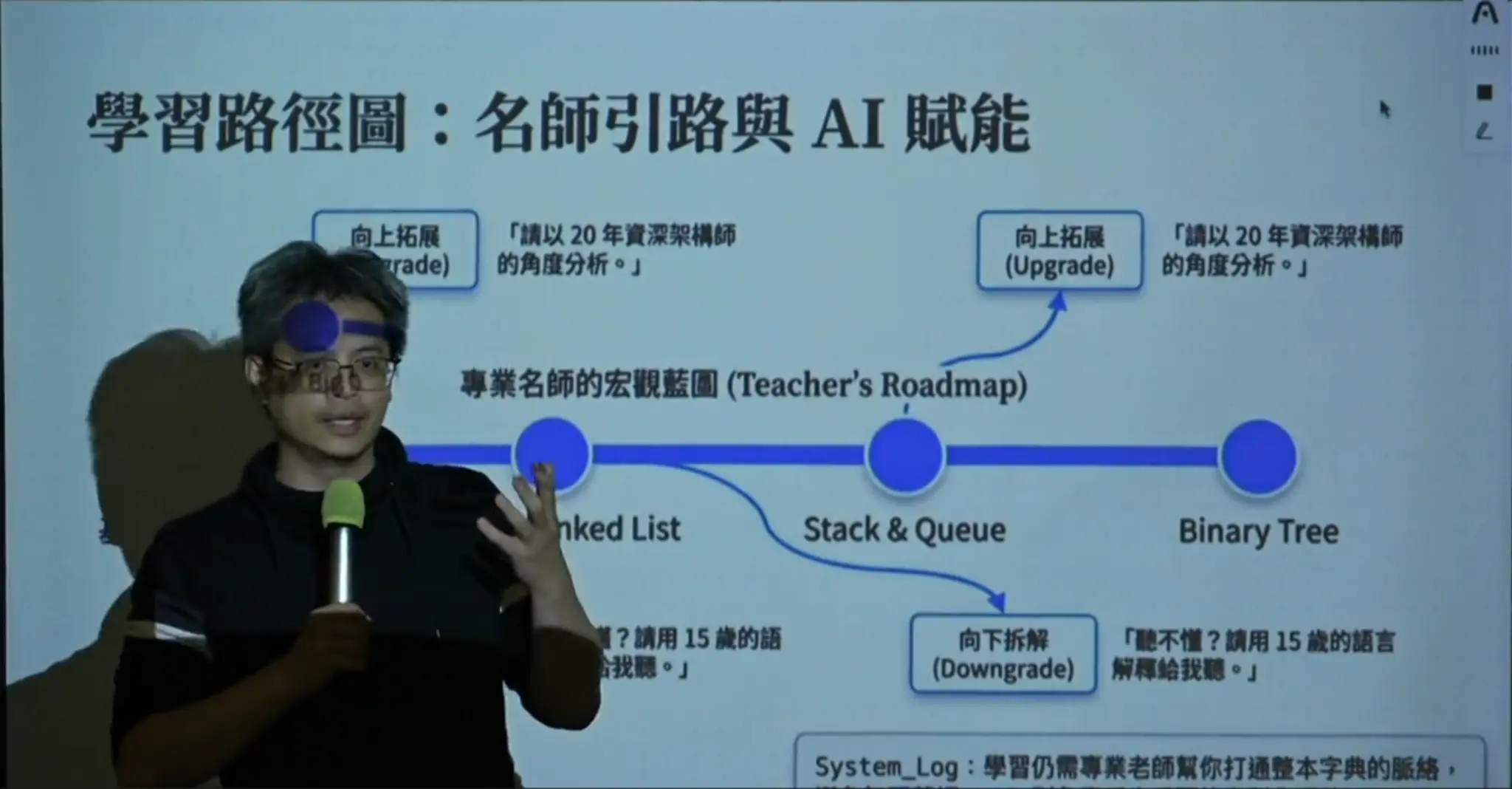 講者在學習路徑圖前解釋名師引路與 AI 賦能