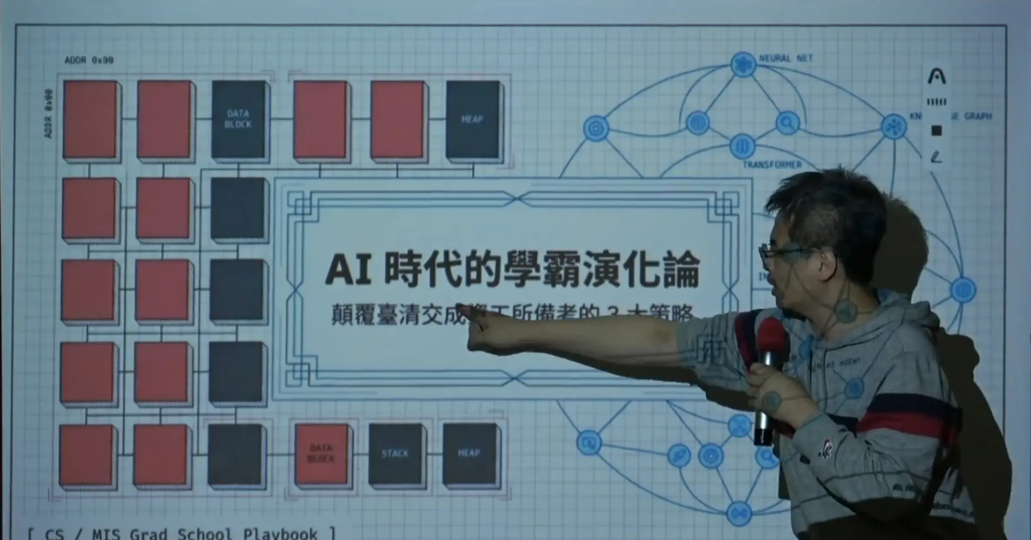 講者於 AI 時代的學習演化投影畫面前授課